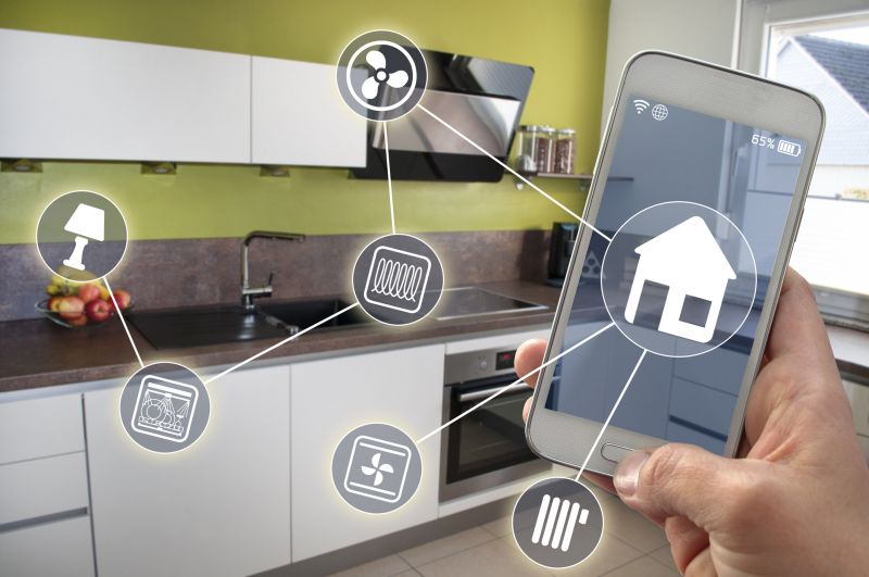 Smart Kitchen Technologies